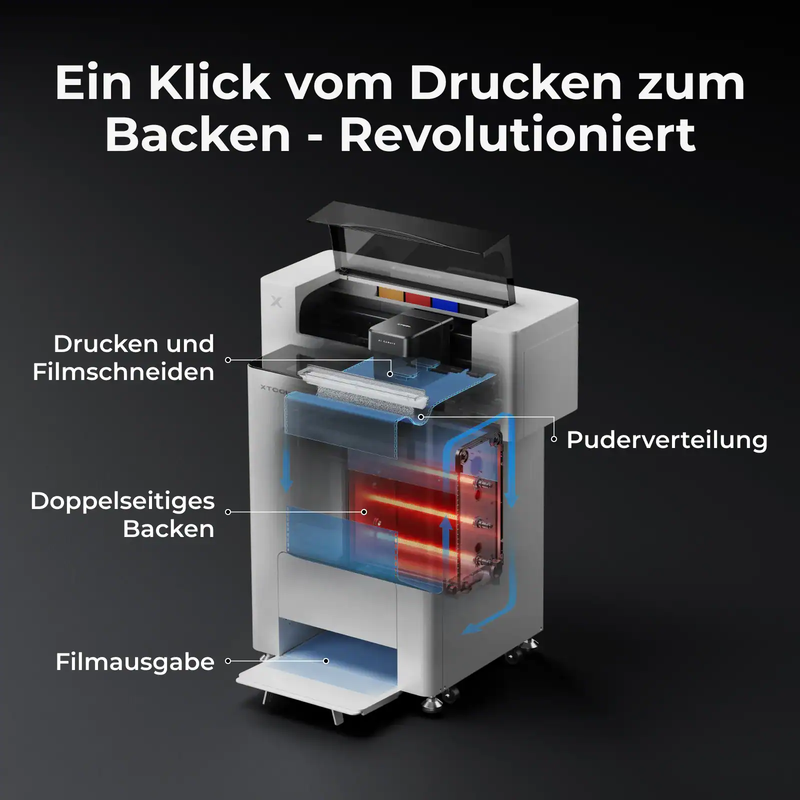 xTool Apparel Printer (All-in-1 Bundle) – Bild 4